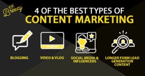 Is Content Marketing Effective?